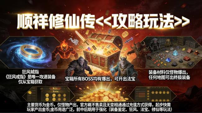 �����������η�������˳�����ɴ�